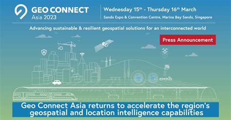 GEO Connect Asia 2023.
